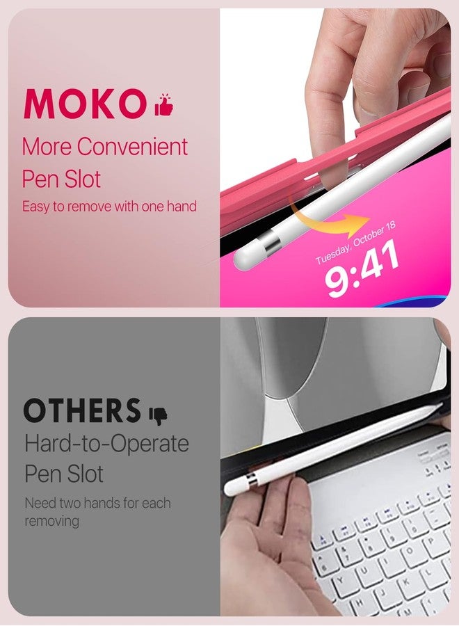 MoKo for iPad (A16) 11th Generation Case with Keyboard 11 inch 2025, iPad 10th Generation 10.9 inch Case with Pencil Holder, Multi-Angle Detachable Bluetooth Keyboard, Pink - Image 4
